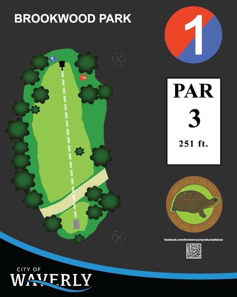 Hole 1 tee sign — all tees