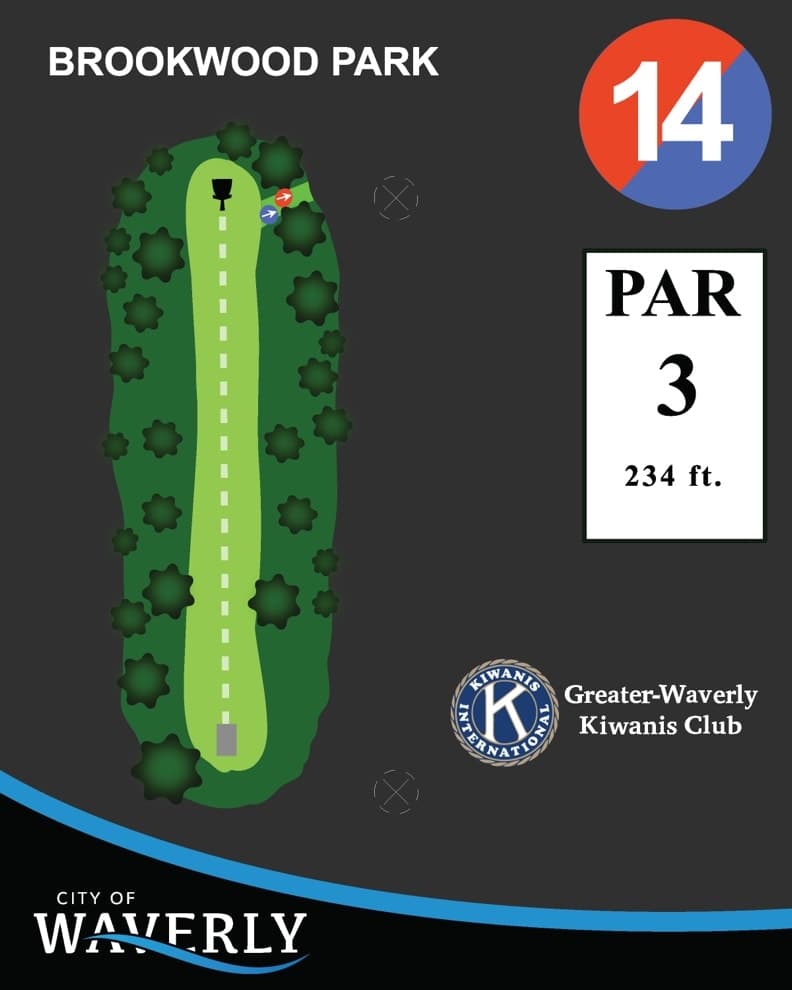 Hole 14 tee sign — all tees