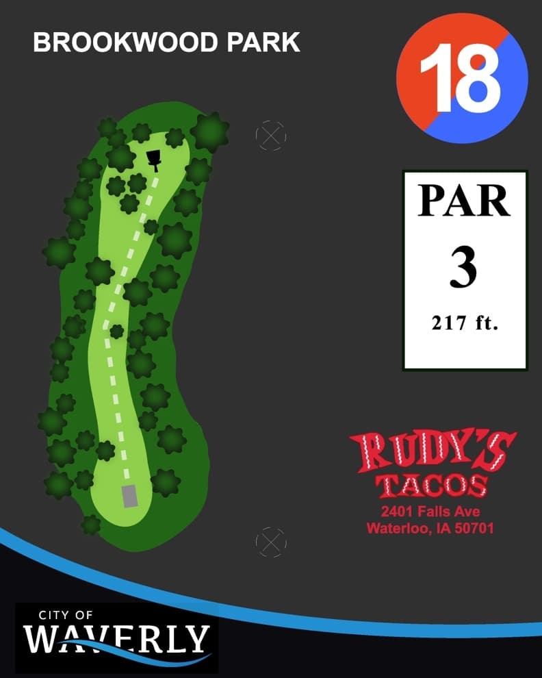 Hole 18 tee sign — all tees